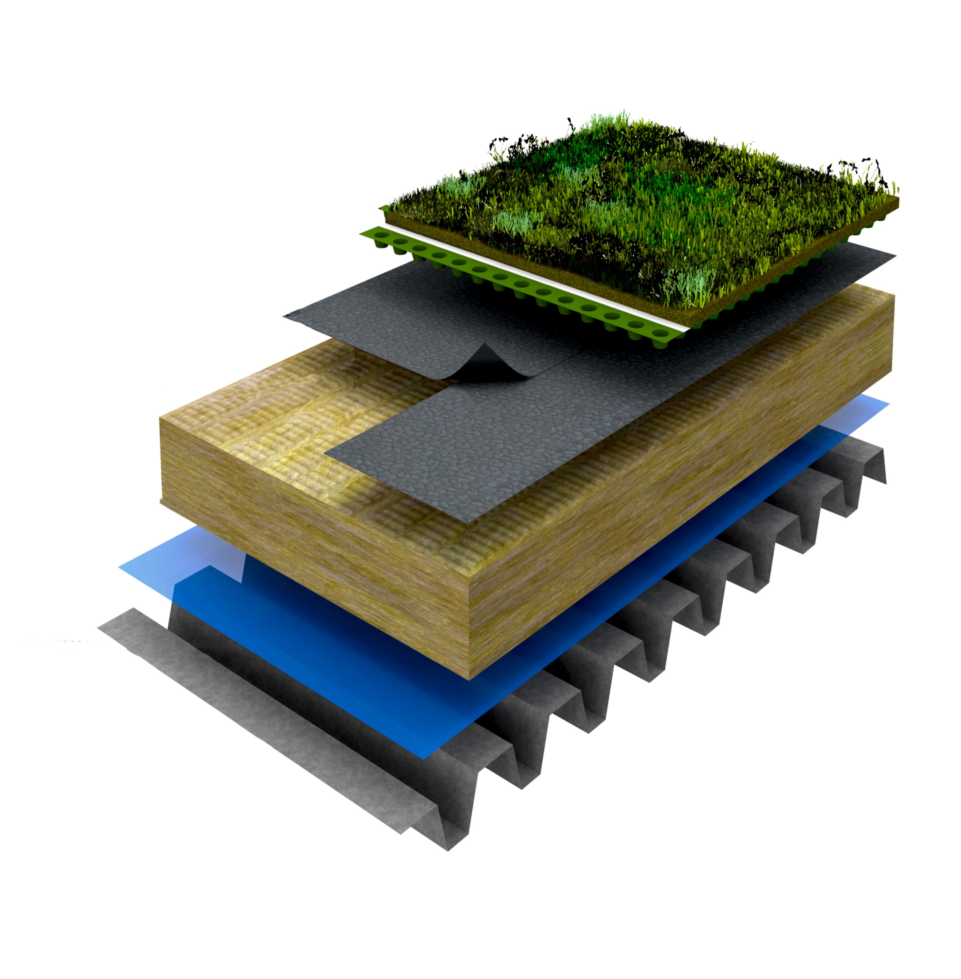 Yeşil Çatı Sistemi